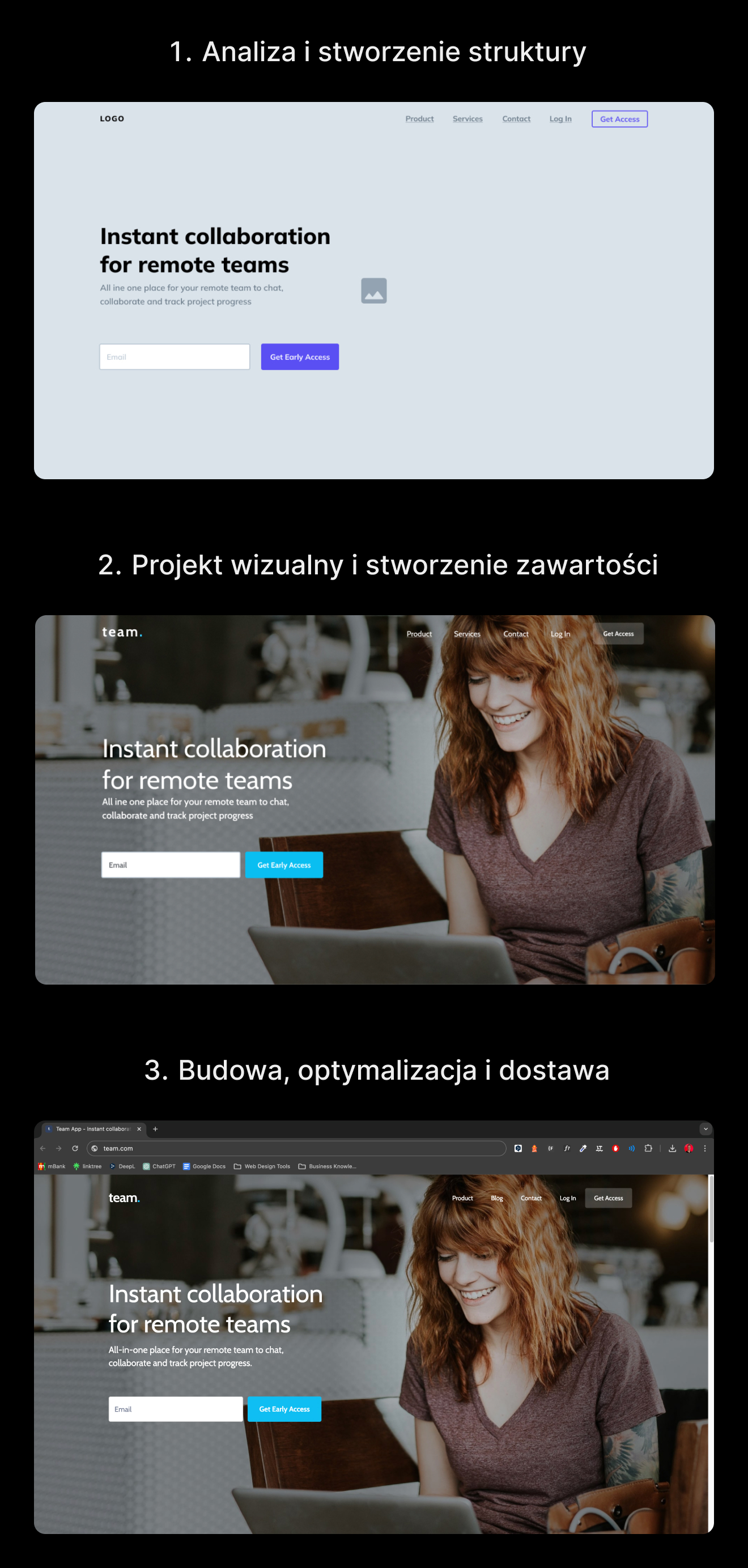Trzy etapy tworzenia strony internetowej